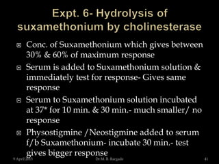  Conc. of Suxamethonium which gives between
30% & 60% of maximum response
 Serum is added to Suxamethonium solution &
immediately test for response- Gives same
response
 Serum to Suxamethonium solution incubated
at 37* for 10 min. & 30 min.- much smaller/ no
response
 Physostigmine /Neostigmine added to serum
f/b Suxamethonium- incubate 30 min.- test
gives bigger response
9 April 2015 41Dr.M. B. Bargade
 