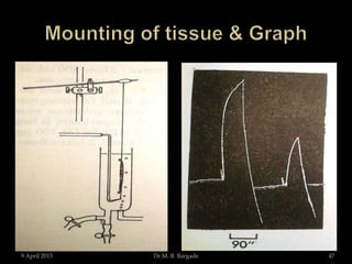 9 April 2015 47Dr.M. B. Bargade
 