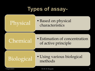 •Based on physical
characteristicsPhysical
•Estimation of concentration
of active principleChemical
•Using various biological
methodsBiological
9 April 2015 5Dr.M. B. Bargade
 