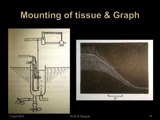 9 April 2015 55Dr.M. B. Bargade
 