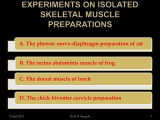 A. The phrenic nerve-diaphragm preparation of rat
B. The rectus abdominis muscle of frog
C. The dorsal muscle of leech
D. The chick biventer cervicis preparation
9 April 2015 7Dr.M. B. Bargade
 