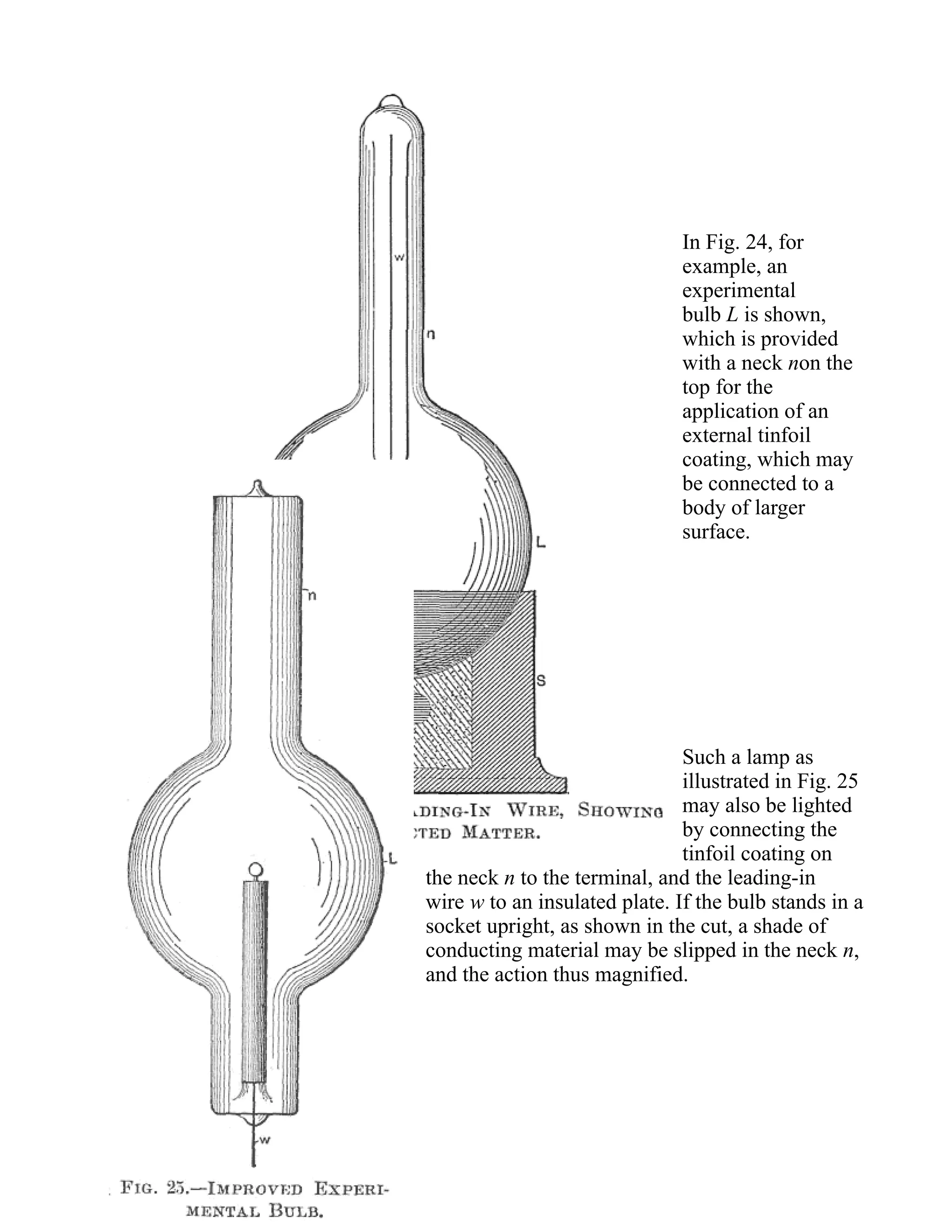 In Fig. 24, for
example, an
experimental
bulb L is shown,
which is provided
with a neck non the
top for the
application of an
external tinfoil
coating, which may
be connected to a
body of larger
surface.
Such a lamp as
illustrated in Fig. 25
may also be lighted
by connecting the
tinfoil coating on
the neck n to the terminal, and the leading-in
wire w to an insulated plate. If the bulb stands in a
socket upright, as shown in the cut, a shade of
conducting material may be slipped in the neck n,
and the action thus magnified.
 