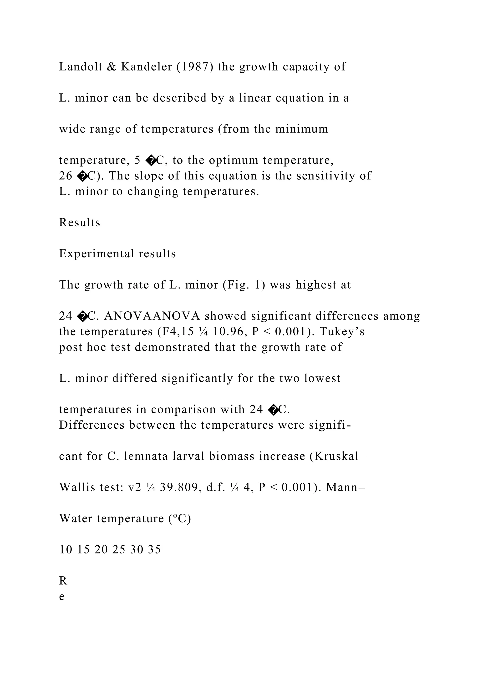 Landolt & Kandeler (1987) the growth capacity of
L. minor can be described by a linear equation in a
wide range of temperatures (from the minimum
temperature, 5 �C, to the optimum temperature,
26 �C). The slope of this equation is the sensitivity of
L. minor to changing temperatures.
Results
Experimental results
The growth rate of L. minor (Fig. 1) was highest at
24 �C. ANOVAANOVA showed significant differences among
the temperatures (F4,15 ¼ 10.96, P < 0.001). Tukey’s
post hoc test demonstrated that the growth rate of
L. minor differed significantly for the two lowest
temperatures in comparison with 24 �C.
Differences between the temperatures were signifi-
cant for C. lemnata larval biomass increase (Kruskal–
Wallis test: v2 ¼ 39.809, d.f. ¼ 4, P < 0.001). Mann–
Water temperature (ºC)
10 15 20 25 30 35
R
e
 