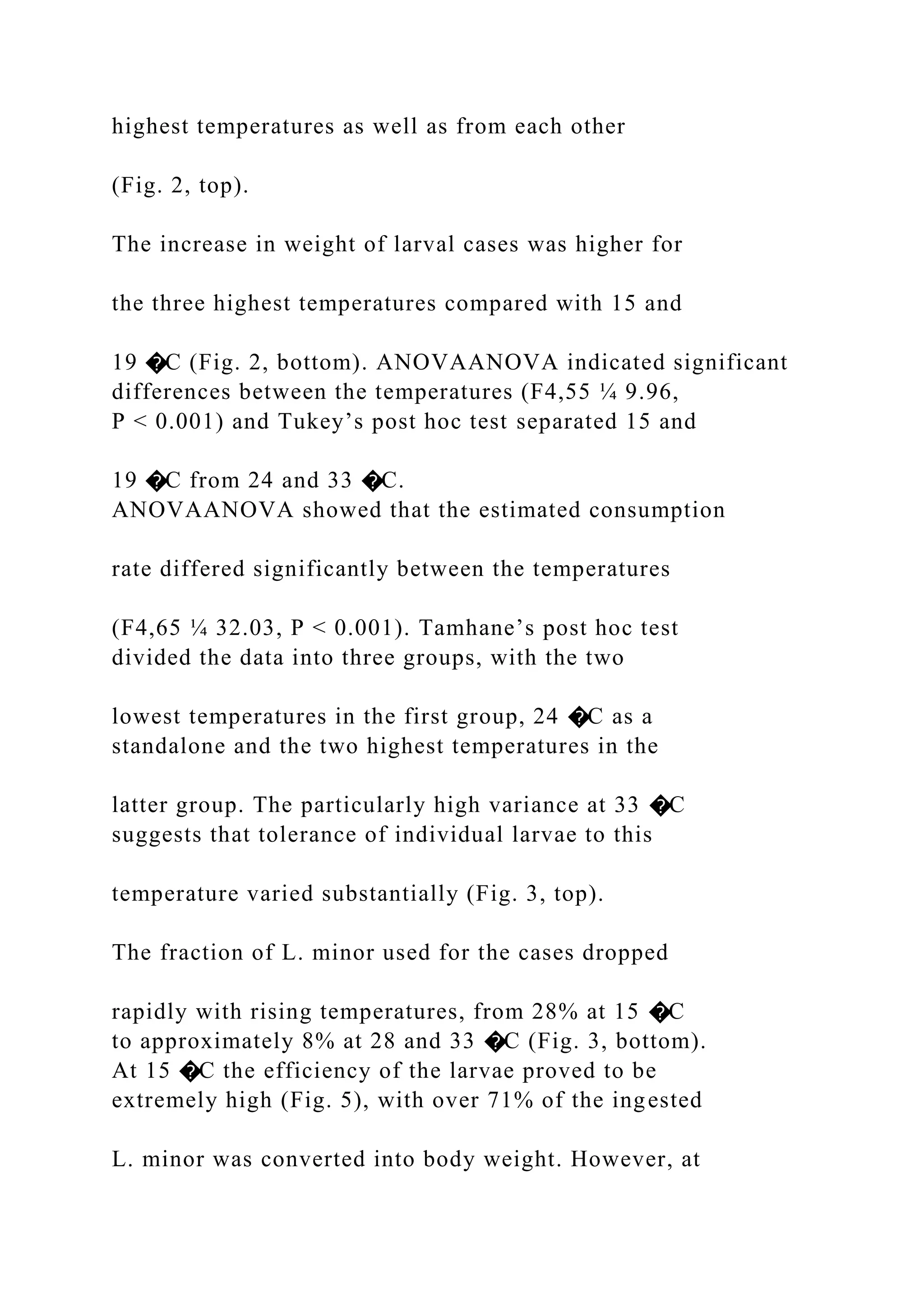 highest temperatures as well as from each other
(Fig. 2, top).
The increase in weight of larval cases was higher for
the three highest temperatures compared with 15 and
19 �C (Fig. 2, bottom). ANOVAANOVA indicated significant
differences between the temperatures (F4,55 ¼ 9.96,
P < 0.001) and Tukey’s post hoc test separated 15 and
19 �C from 24 and 33 �C.
ANOVAANOVA showed that the estimated consumption
rate differed significantly between the temperatures
(F4,65 ¼ 32.03, P < 0.001). Tamhane’s post hoc test
divided the data into three groups, with the two
lowest temperatures in the first group, 24 �C as a
standalone and the two highest temperatures in the
latter group. The particularly high variance at 33 �C
suggests that tolerance of individual larvae to this
temperature varied substantially (Fig. 3, top).
The fraction of L. minor used for the cases dropped
rapidly with rising temperatures, from 28% at 15 �C
to approximately 8% at 28 and 33 �C (Fig. 3, bottom).
At 15 �C the efficiency of the larvae proved to be
extremely high (Fig. 5), with over 71% of the ingested
L. minor was converted into body weight. However, at
 
