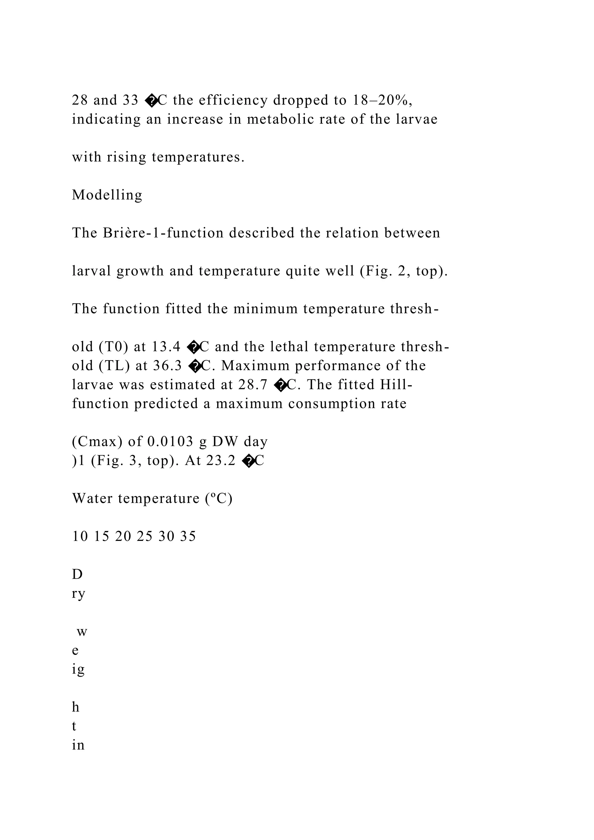 28 and 33 �C the efficiency dropped to 18–20%,
indicating an increase in metabolic rate of the larvae
with rising temperatures.
Modelling
The Brière-1-function described the relation between
larval growth and temperature quite well (Fig. 2, top).
The function fitted the minimum temperature thresh-
old (T0) at 13.4 �C and the lethal temperature thresh-
old (TL) at 36.3 �C. Maximum performance of the
larvae was estimated at 28.7 �C. The fitted Hill-
function predicted a maximum consumption rate
(Cmax) of 0.0103 g DW day
)1 (Fig. 3, top). At 23.2 �C
Water temperature (ºC)
10 15 20 25 30 35
D
ry
w
e
ig
h
t
in
 