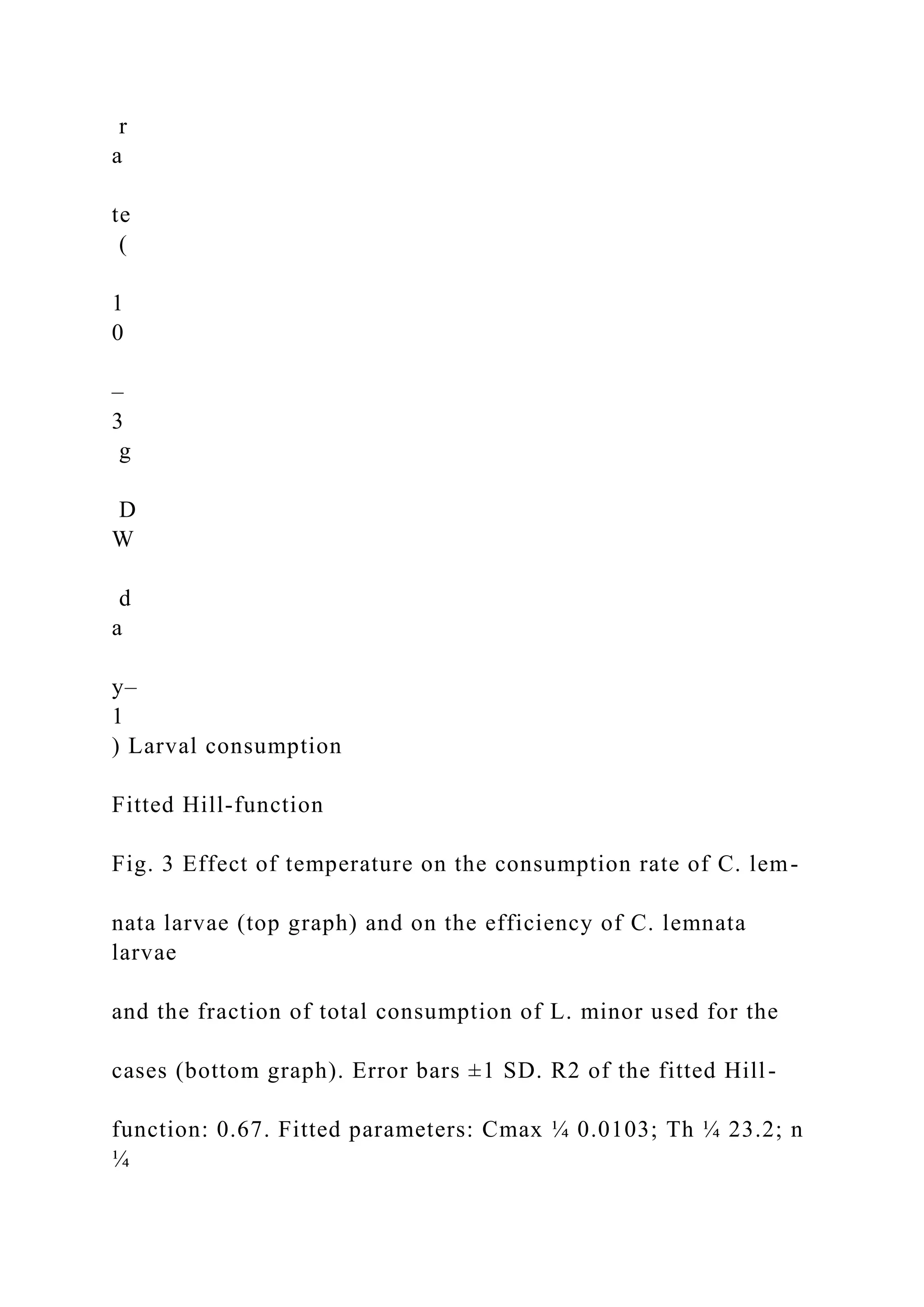 r
a
te
(
1
0
–
3
g
D
W
d
a
y–
1
) Larval consumption
Fitted Hill-function
Fig. 3 Effect of temperature on the consumption rate of C. lem-
nata larvae (top graph) and on the efficiency of C. lemnata
larvae
and the fraction of total consumption of L. minor used for the
cases (bottom graph). Error bars ±1 SD. R2 of the fitted Hill-
function: 0.67. Fitted parameters: Cmax ¼ 0.0103; Th ¼ 23.2; n
¼
 