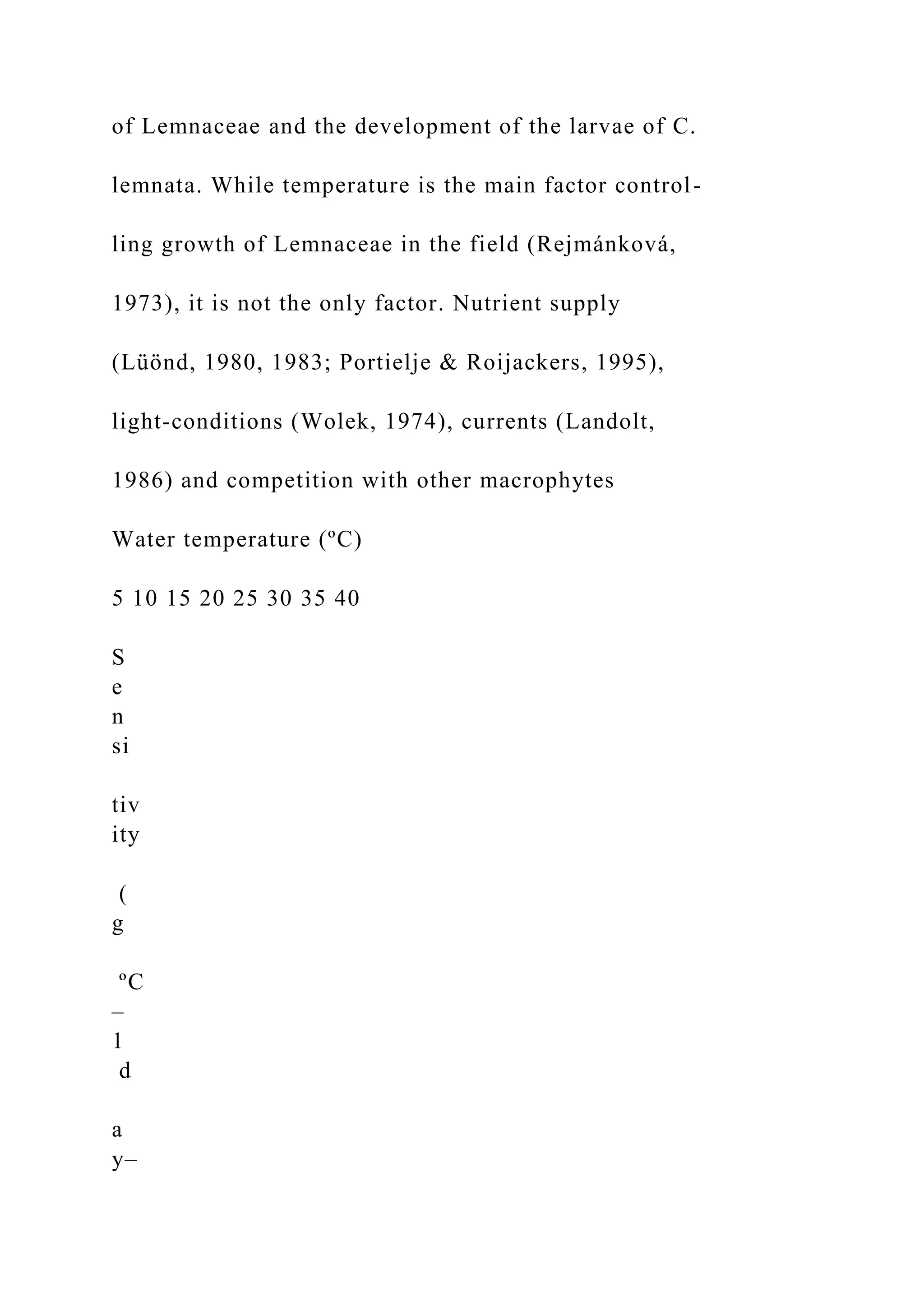 of Lemnaceae and the development of the larvae of C.
lemnata. While temperature is the main factor control-
ling growth of Lemnaceae in the field (Rejmánková,
1973), it is not the only factor. Nutrient supply
(Lüönd, 1980, 1983; Portielje & Roijackers, 1995),
light-conditions (Wolek, 1974), currents (Landolt,
1986) and competition with other macrophytes
Water temperature (ºC)
5 10 15 20 25 30 35 40
S
e
n
si
tiv
ity
(
g
ºC
–
1
d
a
y–
 