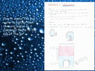 How it works:The hot
water is lighter than
the cold water so it
rises and floats to the
top of the jar.
 