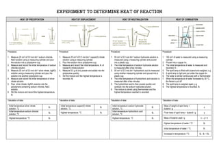 EXPERIMENT TO DETERMINE HEAT OF REACTION
HEAT OF PRECIPITATION HEAT OF DISPLACEMENT HEAT OF NEUTRALIZATION HEAT OF COMBUSTION
Procedure:
1. Measure 25 cm3 of 0.5 mol dm-3 sodium chloride,
NaCl solution using a measuring cylinder and pour
the solution into a polystyrene cup.
2. Measure and record the initial temperature of sodium
chloride solution.
3. Measure 25 cm3 of 0.5 mol dm-3 silver nitrate, AgNO3
solution using a measuring cylinder and pour the
solution into another polystyrene cup.
4. Measure and record the initial temperature of silver
nitrate solution.
5. Pour silver nitrate, AgNO3 solution into the
polystyrene containing sodium chloride, NaCl
solution.
6. Stir the mixture and record the highest temperature,
θ3
Procedure:
1. Measure 25 cm3 of 0.2 mol dm-3 copper(II) nitrate
solution using a measuring cylinder.
2. Pour the solution into a polystyrene cup.
3. Measure and record the initial temperature, θ1 of
copper(II) nitrate solution.
4. Measure 0.5 g of zinc powder and added into the
polystyrene quickly.
5. Stir the mixture and the highest temperature is
recorded, θ2
Procedure:
1. 50 cm3 of 2.0 mol dm-3 sodium hydroxide solution is
measured using a measuring cylinder and poured
into a plastic cup.
2. The initial temperature of sodium hydroxide solution
is measured after a few minutes.
3. 50 cm3 of 2.0 mol dm-3 hydrochloric acid is measured
using another measuring cylinder and poured into a
plastic cup.
4. The initial temperature of hydrochloric acid solution is
measured after a few minutes.
5. The hydrochloric acid is then poured quickly and
carefully into the sodium hydroxide solution.
6. The mixture is stirred using thermometer and the
highest temperature reached is recorded.
Procedure:
1. 100 cm3 of water is measured using a measuring
cylinder.
2. Poured into a copper tin.
3. The initial temperature of water is measured and
recorded, θ1 .
4. The spirit lamp is filled with butanol and weighed, x g
5. A spirit lamp is light and put under the copper tin.
6. The water is stirred continuously with a thermometer
7. When the temperature of water increased by 30 °C,
the flame is put off
8. The spirit lamp is weighed again, y g
9. The highest temperature is recorded, θ2
Tabulation of data:
Initial temperature silver nitrate
solution, °C
θ1
Initial temperature sodium chloride
solution, °C
θ2
Highest temperature, °C θ3
Tabulation of data:
Initial temperature copper(II) nitrate
solution, °C
θ1
Highest temperature, °C θ3
Tabulation of data:
Initial temperature sodium hydroxide
solution, °C
θ1
Initial temperature hydrochloric acid
solution, °C
θ2
Highest temperature, °C θ3
Tabulation of data:
Mass of weight of spirit lamp +
butanol / g
x
Final mass of spirit lamp + butanol / g y
Mass of butanol used / g x – y = z
Highest temperature of water / °C θ2
Initial temperature of water / °C θ1
Increased in temperature / °C θ2 - θ1 = θ3
 