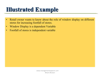 Illustrated Example Retail owner wants to know about the role of window display on different stores for increasing footfall of stores. Window Display is a dependent Variable Footfall of stores is independent variable www.managementexplorer.com  Bharti Bhutani 