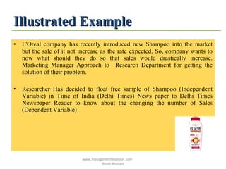 Illustrated Example L'Oreal company has recently introduced new Shampoo into the market but the sale of it not increase as the rate expected. So, company wants to now what should they do so that sales would drastically increase. Marketing Manager Approach to  Research Department for getting the solution of their problem. Researcher Has decided to float free sample of Shampoo (Independent Variable) in Time of India (Delhi Times) News paper to Delhi Times Newspaper Reader to know about the changing the number of Sales (Dependent Variable) www.managementexplorer.com  Bharti Bhutani 