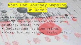 When Can Journey Mapping
Be Used?
• Understanding & diagnosing experiences
• Designing experiences (redesign
existing, create new)
• Implementing (as blue prints)
• Communicating (align, train, orient)
 