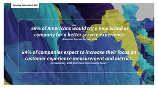 59% of Americans would try a new brand or
company for a better service experience.
American Express Survey, 2011
Growing Potential of #UX
84% of companies expect to increase their focus on
customer experience measurement and metrics.
econsultancy, 2015 User Experience Survey Report
 