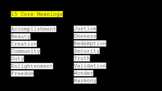 15 Core Meanings
Accomplishment
Beauty
Creation
Community
Duty
Enlightenment
Freedom
Justice
Oneness
Redemption
Security
Truth
Validation
Wonder
Harmony
 