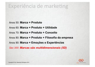 Experiência	
  de	
  marke/ng	
  

 Anos 50: Marca = Produto
 Anos 60: Marca = Produto + Utilidade
 Anos 70: Marca = Produto + Conceito
 Anos 80: Marca = Produto + Filosofia da empresa
 Anos 90: Marca = Emoções e Experiências

 Séc XXI: Marcas são multidimensionais (5D)




Copyright © Prof. Alexandre Rodriguez 2012
 