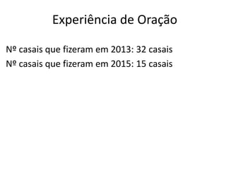 Nº casais que fizeram em 2013: 32 casais
Nº casais que fizeram em 2015: 15 casais
Experiência de Oração
 