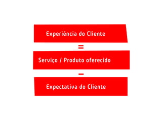 Experiência do Cliente

              =
Serviço / Produto oferecido

              -
  Expectativa do Cliente
 