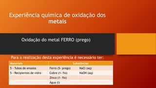 Experiência química de oxidação dos
metais
Oxidação do metal FERRO (prego)
Para a realização desta experiência é necessário ter:
Materiais Substâncias
5 - Tubos de ensaios Ferro (5- prego) NaCl (aq)
5 - Recipientes de vidro Cobre (1- fio) NaOH (aq)
Zinco (1- fio)
Água (l)
 