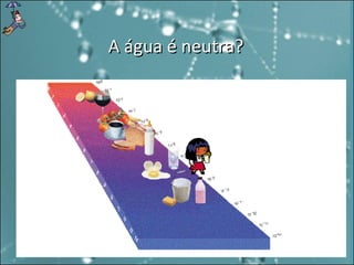 A água é neutra? 