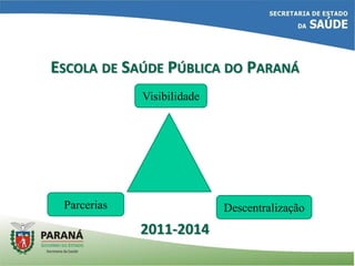 ESCOLA DE SAÚDE PÚBLICA DO PARANÁ
2011-2014
Visibilidade
Parcerias Descentralização
 