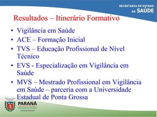 Resultados – Itinerário Formativo
• Vigilância em Saúde
• ACE – Formação Inicial
• TVS – Educação Profissional de Nível
Técnico
• EVS - Especialização em Vigilância em
Saúde
• MVS – Mestrado Profissional em Vigilância
em Saúde – parceria com a Universidade
Estadual de Ponta Grossa
 