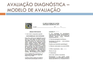 AVALIAÇÃO DIAGNÓSTICA – MODELO DE AVALIAÇÃO 