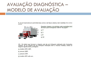 AVALIAÇÃO DIAGNÓSTICA – MODELO DE AVALIAÇÃO 