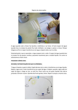 Registo das observações

A água quando está a ferver faz barulho e bolhinhas e sai fumo. O fumo (vapor de água)
quando toca na tampa da panela fica tudo molhado e cai pingas e parece a chuva. Porque
chegava ao frio e o vapor transforma-se em água e depois volta a cair no chão.
Sistematizando o que se aprendeu: a água evapora com o calor. O vapor de água quando toca
na tampa fria da panela, arrefece, passando novamente para o estado líquido. Era como se
estivéssemos a fazer chuva.
PASSADOS VÁRIOS DIAS:
REVISÃO/ SISTEMATIZAÇÃO DO QUE SE APRENDEU:
“A água é líquida e o gelo é sólido. O gelo derrete com o calor e transforma-se em água líquida.
Depois a água com o calor transforma-se em vapor de água. E depois, quando a água sobe em
vapor de água e chega ao céu, se está frio, ficam outra vez em gotas líquidas elas vão-se
juntando e formam nuvens. Quando elas ficam gordas, chove. Depois é sempre a mesma coisa.

 