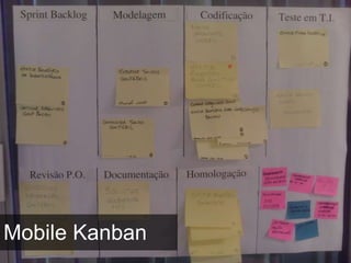 Mobile Kanban 