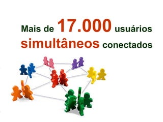 Mais de   17.000  usuários simultâneos  conectados 