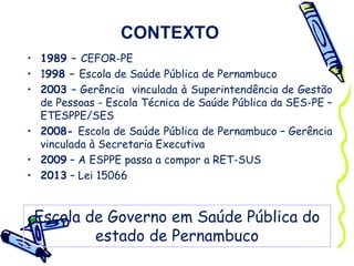CONTEXTO
• 1989 – CEFOR-PE
• 1998 – Escola de Saúde Pública de Pernambuco
• 2003 – Gerência vinculada à Superintendência de Gestão
de Pessoas - Escola Técnica de Saúde Pública da SES-PE –
ETESPPE/SES
• 2008- Escola de Saúde Pública de Pernambuco – Gerência
vinculada à Secretaria Executiva
• 2009 – A ESPPE passa a compor a RET-SUS
• 2013 – Lei 15066
Escola de Governo em Saúde Pública do
estado de Pernambuco
 