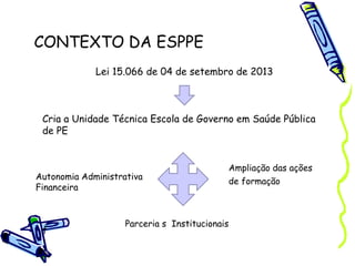 CONTEXTO DA ESPPE
Lei 15.066 de 04 de setembro de 2013
Cria a Unidade Técnica Escola de Governo em Saúde Pública
de PE
f
Autonomia Administrativa
Financeira
Ampliação das ações
de formação
Parceria s Institucionais
 