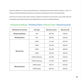 Image showcasing Centro Miami | Condos For Sale, Prices & Floor Plans