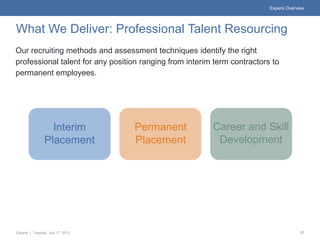 Experis Overview




What We Deliver: Professional Talent Resourcing
Our recruiting methods and assessment techniques identify the right
professional talent for any position ranging from interim term contractors to
permanent employees.




                  Interim          Permanent             Career and Skill
                Placement          Placement              Development




Experis | Tuesday, July 17, 2012                                                        17
 