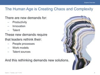 Experis Overview




The Human Age is Creating Chaos and Complexity

There are new demands for:
    –         Productivity
    –         Innovation
    –         Talent
These new demands require
that leaders rethink their:
    –         People processes
    –         Work models
    –         Talent sources


And this rethinking demands new solutions.


Experis | Tuesday, July 17, 2012                            8
 