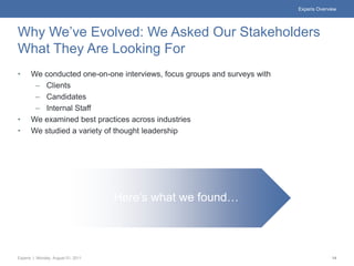 Experis Overview




Why We’ve Evolved: We Asked Our Stakeholders
What They Are Looking For
•     We conducted one-on-one interviews, focus groups and surveys with
       – Clients
       – Candidates
       – Internal Staff
•     We examined best practices across industries
•     We studied a variety of thought leadership




                                    Here’s what we found…



Experis | Monday, August 01, 2011                                                       14
 