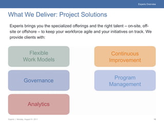 Experis Overview




What We Deliver: Project Solutions
 Experis brings you the specialized offerings and the right talent – on-site, off-
 site or offshore – to keep your workforce agile and your initiatives on track. We
 provide clients with:


                 Flexible                                 Continuous
                Work Models                              Improvement


                                                          Program
                 Governance
                                                         Management


                     Analytics

Experis | Monday, August 01, 2011                                                       18
 