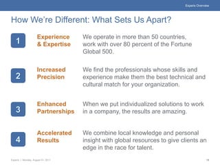 Experis Overview




How We’re Different: What Sets Us Apart?
                     Experience     We operate in more than 50 countries,
                     & Expertise    work with over 80 percent of the Fortune
                                    Global 500.

                     Increased      We find the professionals whose skills and
                     Precision      experience make them the best technical and
                                    cultural match for your organization.


                     Enhanced       When we put individualized solutions to work
                     Partnerships   in a company, the results are amazing.


                     Accelerated    We combine local knowledge and personal
                     Results        insight with global resources to give clients an
                                    edge in the race for talent.
Experis | Monday, August 01, 2011                                                        19
 