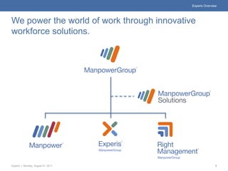 Experis Overview




We power the world of work through innovative
workforce solutions.




Experis | Monday, August 01, 2011                          3
 