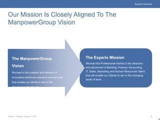 Experis Overview




Our Mission Is Closely Aligned To The
ManpowerGroup Vision




    The ManpowerGroup                             The Experis Mission
                                                  We lead the Professional market in the attraction
    Vision                                        and placement of Banking, Finance, Accounting,
    We lead in the creation and delivery of       IT, Sales, Marketing and Human Resources Talent
                                                  that will enable our Clients to win in the changing
    innovative workforce solutions and services
                                                  world of work.
    that enable our clients to win in the
    changing world of work.




Experis | Monday, August 01, 2011                                                                          5
 