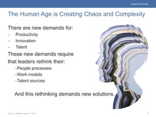 Experis Overview




The Human Age is Creating Chaos and Complexity

There are new demands for:
–        Productivity
–        Innovation
–        Talent
These new demands require
that leaders rethink their:
        –People processes
        –Work models
        –Talent sources


        And this rethinking demands new solutions.


Experis | Monday, August 01, 2011                                   8
 