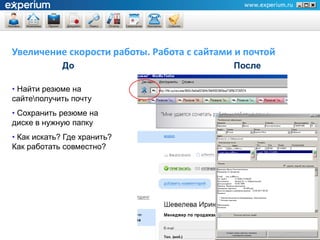 Увеличение скорости работы. Работа с сайтами и почтой
             До                             После

• Найти резюме на
сайтеполучить почту
• Сохранить резюме на
диске в нужную папку
• Как искать? Где хранить?
Как работать совместно?




                                                        14
 