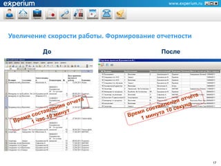 Увеличение скорости работы. Формирование отчетности

         До                               После




                                                      17
 