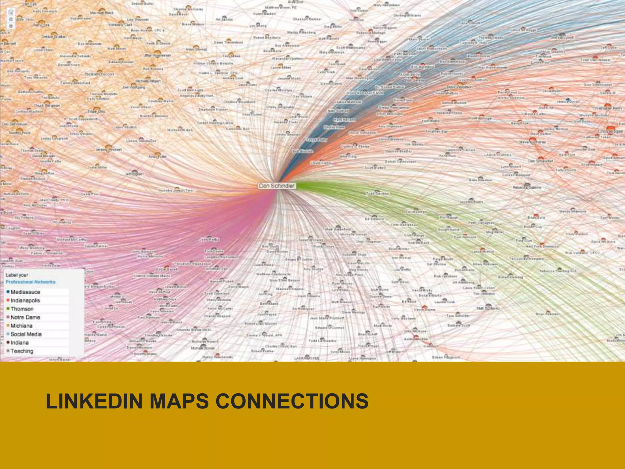 LINKEDIN MAPS CONNECTIONS
 