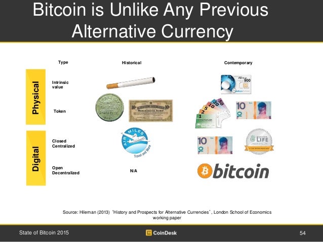 free courses to become a bitcoin expert