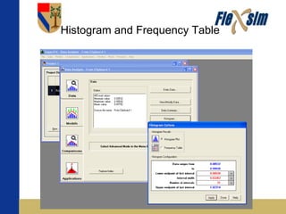 Histogram and Frequency Table 