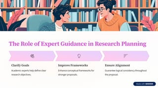 Expert-Led-Research-Proposal-Help-UK-for-Structured-Academic-Growth. | PDF