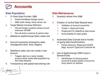 Accounts Data Population 3 rd  Party Data Provider: D&B Oracle Worldbase linkage record D&B credit ratings, Kanji names, etc. Target Market Universe Definition HQ and Single Locations whose annual revenues >$100M Plus all active customer & partner sites Salesforce AppExchange Data Loader tool Account ownership reviewed by sales management (Geo, Area, Region) Salesforce sales user can create a new account Triggers alert as a newly created account which needs data population by their Data Steward Transparency with global read sharing rule Data Maintenance Quarterly refresh from D&B Creation of central Data Steward team Validation of account ownership Create -> Approved Cycle Single-point for Salesforce data issues Accountability for data quality Automated Data Console tool to handle on-going data transformations Parent hierarchy, Regional & G3500 flags, Account Types and Customer #s Use of AppExchange CRM Fusion’s DemandTools Identification of missing parent accounts & dupes based on Duns # to fuzzy search on address 