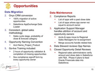 Opportunities Data Migration Onyx CRM conversion 100% migration of active opportunities Salesforce AppExchange Data Loader Consistent, global sales methodology Sales cycle stage, probability of close & forecast category Opportunity Naming Convention Acct Name_Project_Product Go-live Training included: 2 hours of opportunity validation & completion of missing opportunities Sox compliance signoff form by every opportunity owner Data Maintenance Compliance Reports List of opps with a past close date List of opps where opp owner not equal to account owner Application Support Manager handles attrition of account and opportunity owners Accts & opps move to Regional Sales Managers for re-assignment Merge accounts handle related lists Data Steward reviews Opp Names Closed Opportunity Detail Reviews Regional sales administrators verify amount and close date in Salesforce with F&A.  Phase II plans to feed Oracle Financials data into Salesforce. 