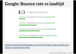 Google AMP @ Joomla! Performance Expert Sessie